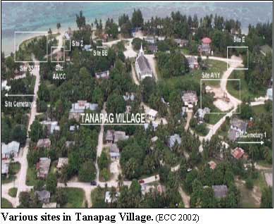 Various sites in Tanapag Village