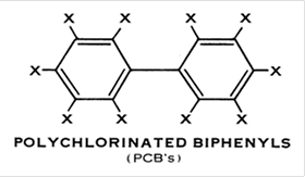 pcb chemical