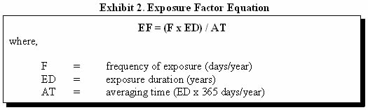 Exhibit 2. Exposure Factor Equation
