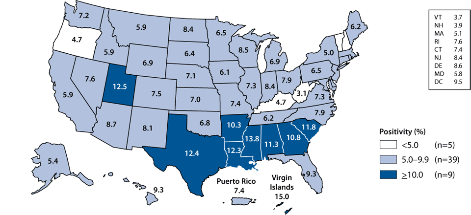 Figure 10. Chlamydia—Positivity among 15- to 24-year-old women tested in family planning clinics by state: United States and outlying areas, 2008