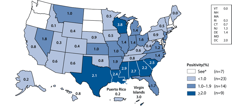 Figure 23. Gonorrhea—Positivity among 15- to 24-year-old women tested in family planning clinics by state: United States and outlying areas, 2008