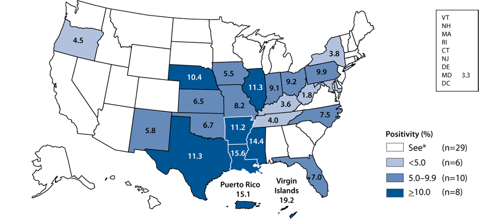 Figure B. Chlamydia—Positivity in 15- to 24-year-old women tested in prenatal clinics by state: United States and outlying areas, 2008