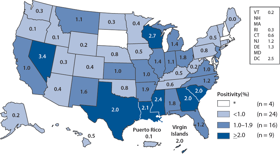 Figure 25. Gonorrhea—Positivity Among Women Aged 15–24 Years Tested in Family Planning Clinics, by State, Infertility Prevention Project, United States and Outlying Areas, 2009