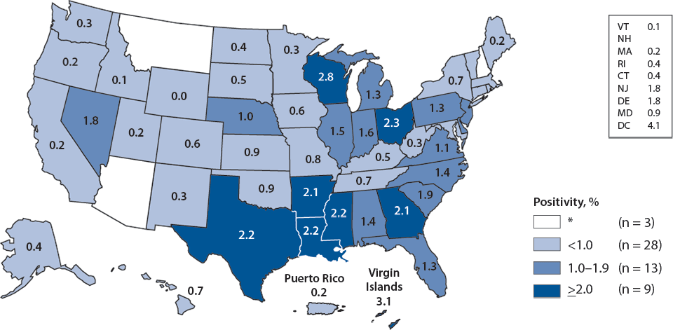 Figure 26. Gonorrhea—Positivity Among Women Aged 15–24 Years Tested in Family Planning Clinics, by State, Infertility Prevention Project, United States and Outlying Areas, 2010