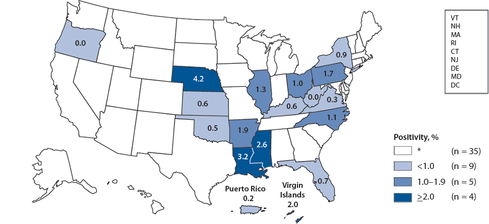 Figure D. Gonorrhea—Positivity Among Women Aged 15–24 Years Tested in Prenatal Clinics, by State, Infertility Prevention Project, United States and Outlying Areas, 2010