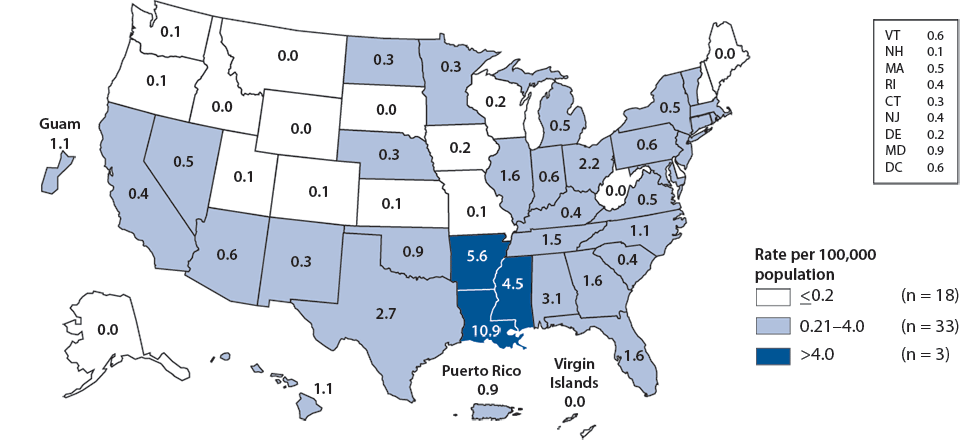 Figure E. Primary and Secondary Syphilis—Women—Rates by State, United States and Outlying Areas, 2010