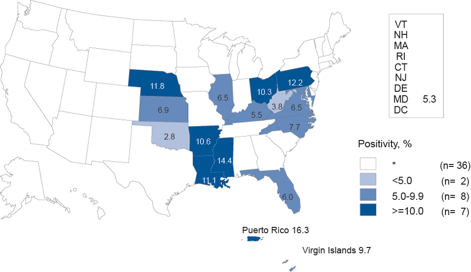 Figure B. Chlamydia—Positivity Among Women Aged 15–24 Years Tested in Prenatal Clinics by State, Infertility Prevention Project, United States and Outlying Areas, 2011