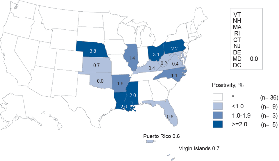 Figure D. Gonorrhea—Positivity Among Women Aged 15–24 Years Tested in Prenatal Clinics by State, Infertility Prevention Project, United States and Outlying Areas, 2011