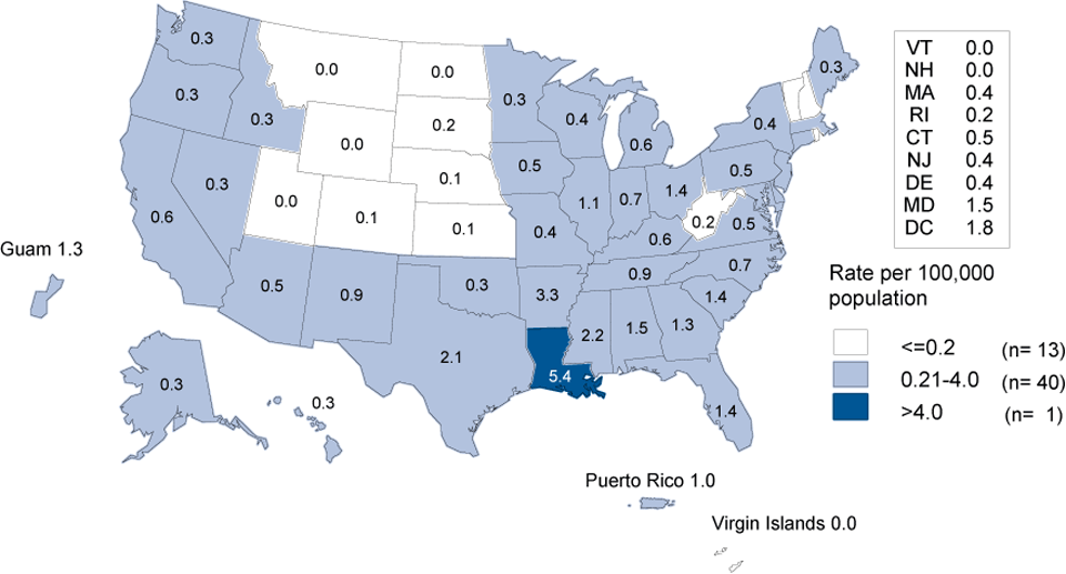 Figure C Primary and Secondary Syphilis — Women — Rates by State, United States and Outlying Areas 2012