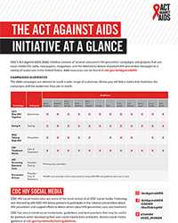 Thumbnail - Act Against AIDS Initiative At A Glance