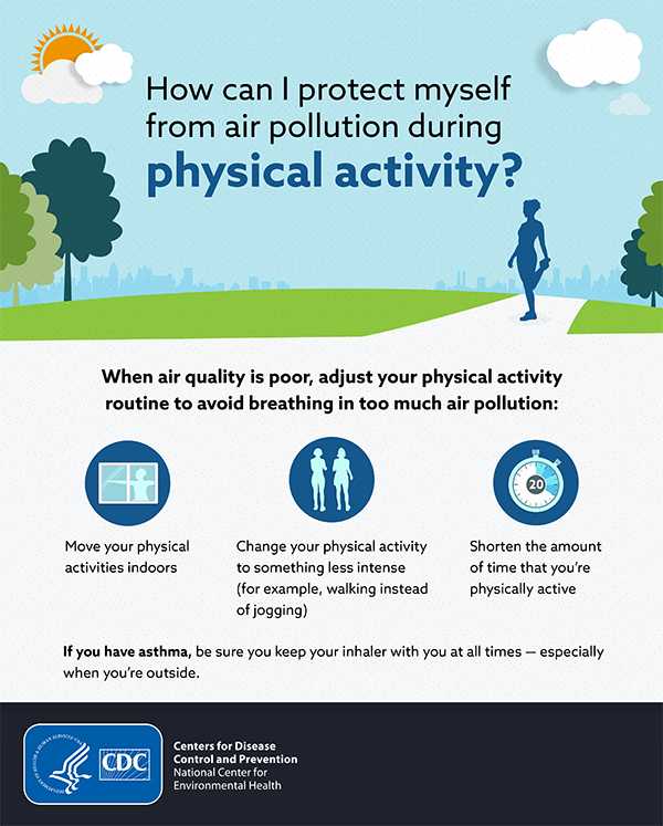 How can I protect myself from air pollution during physical activity? Learn how to exercise safely when the air quality is poor.