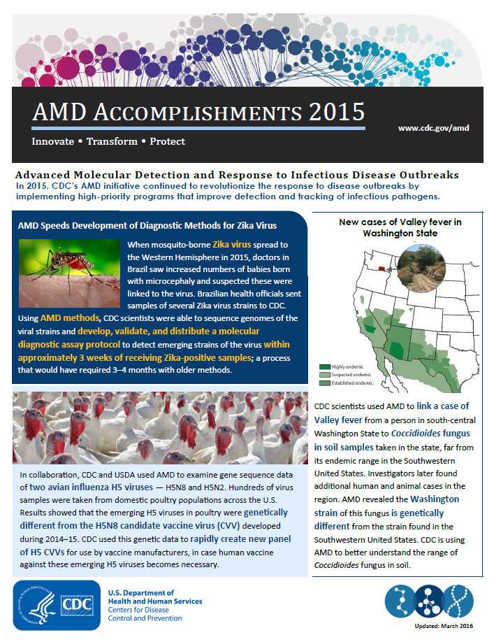 	front page of the 2015 amd accomplishment document 