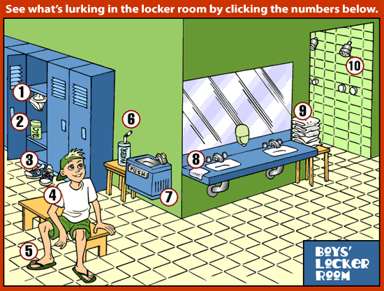 A picture of the boy's locker room. Click on a number to see what could be lurking in the locker room