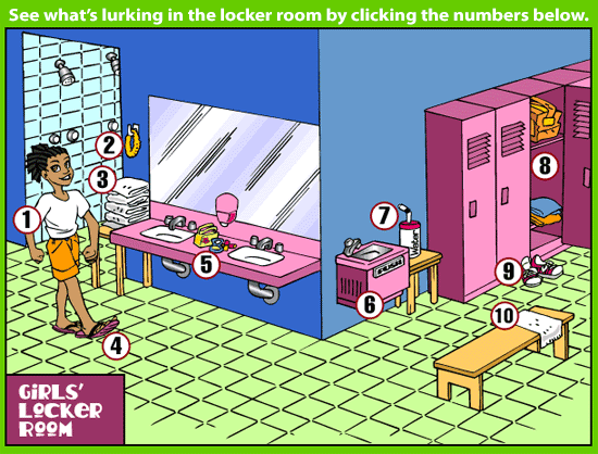 A picture of the girl's locker room. Click on a number to see what could be lurking in the locker room