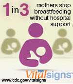 Vital Signs - one in three mothers stop breastfeeding without hospital support.