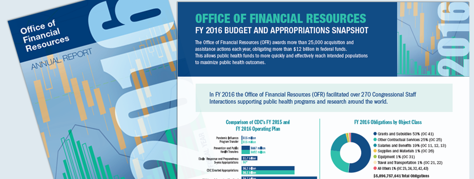 CDC Office of Financial Resources FY 2016 Budget and Appropriations Snapshot