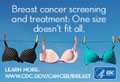 Breast cancer screening and treatment: One size doesn’t fit all.