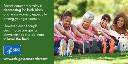 Breast cancer mortality is decreasing for black and white women, especially among younger women. However, even though death rates are going down, we need to do more to level the field.