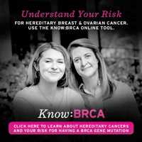 Understand your risk for hereditary breast and ovarian cancer. Use the know b r c a online tool. Learn about hereditary breast and ovarian cancer and your risk for having a b r c a gene mutation.