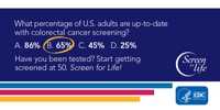 What percentage of U.S. adults are up-to-date with colorectal cancer screening? 65 percent. Have you been tested? Start getting screened at 50. Screen for life!