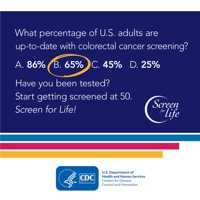 What percentage of U.S. adults are up-to-date with colorectal cancer screening? 65 percent. Have you been tested? Start getting screened at 50. Screen for life!