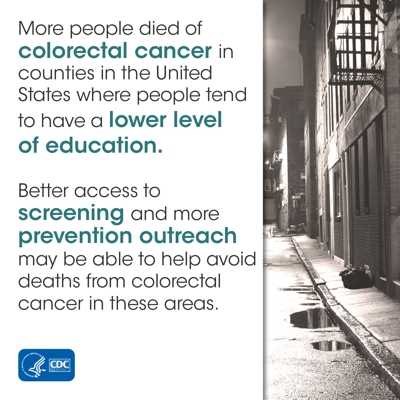 More people died of colorectal cancer in counties in the United States where people tend to have a lower level of education. Better access to screening and more prevention outreach may be able to help avoid deaths from colorectal cancer in these areas.