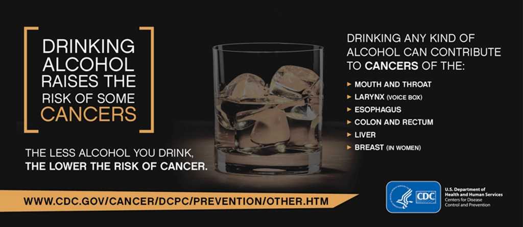 Cancer and Alcohol infographic