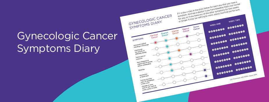 Image of gynecologic cancers symptoms diary.