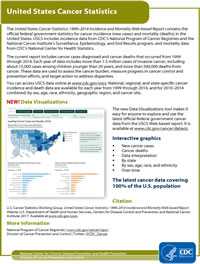 United States Cancer Statistics Fact Sheet