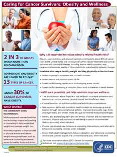 Caring for Cancer Survivors: Obesity and Wellness fact sheet