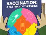 A Key Piece of the Puzzle: Vaccinations