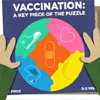 CDC Video: A Key Piece of the Puzzle: Vaccinations (:60)