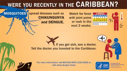 Poster:  Were you recently in the Caribbean?  Mosquitoes spread Chikungunya and Dengue.  Watch for fever with joint pains or rash in the next 2 weeks.  If you are sick, see a doctor.