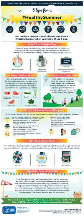 6 tips for a #Healthy Summer infographic