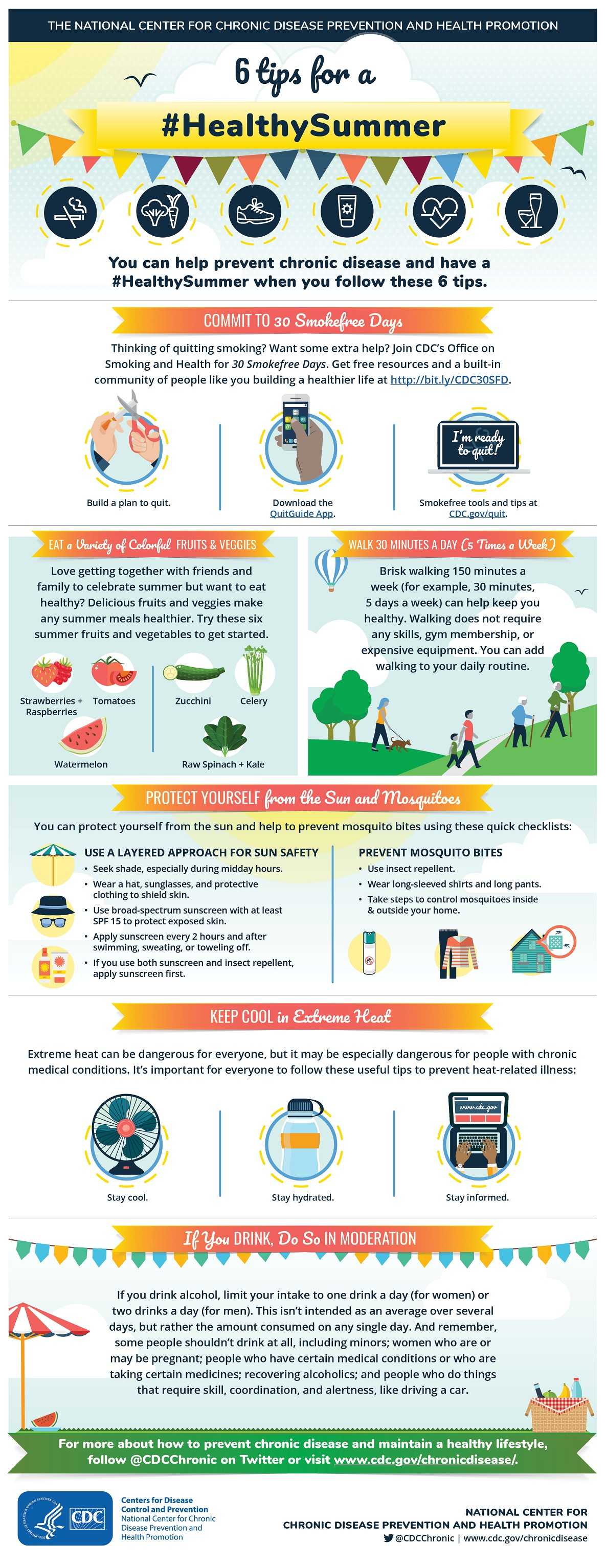 #Healthy Summer infographic