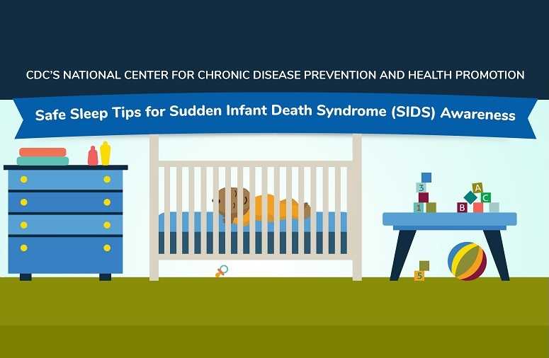 CDC's National Center for Chronic Disease Prevention and Health Promotion. Safe Sleep Tips for Sudden Infant Death Syndrome (SIDS) Awareness