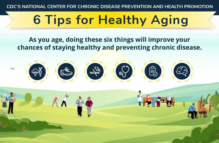 CDC's National Center for Chronic Disease Prevention and Health Promotion. 6 Tips for Healthy Aging: As you age, doing these six things will improve your chances of staying healthy and preventing chronic disease.