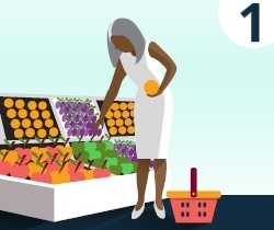 woman picking out fruits and vegetables 