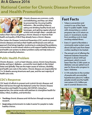 cover of National Center for Chronic Disease Prevention and Health Promotion At A Glance 2016