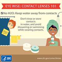 Keep water away from contacts