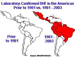 Laboratory Confirmed DHF in the Americas Prior to 1981 vs. 1981-2003