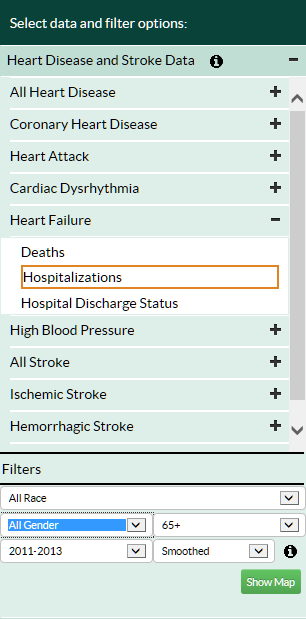 Select Data Filter Options