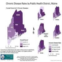 Chronic Disease Rates by Public Health District, Maine