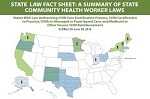 State Law Fact Sheet.