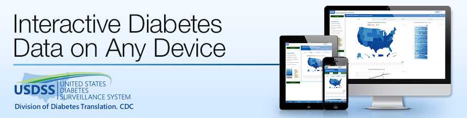 Interactve diabetes data on any device. USDSS . United States Diabetes Surveillance System. Division of Diabetes Translation, CDC.