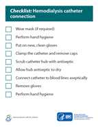 Hemodialysis Catheter Connection Checklist