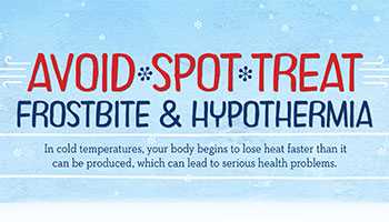 Frostbite and Hypothermia inforgraphic