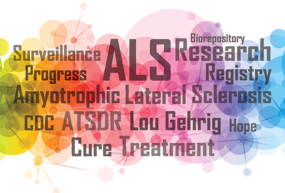 Text cloud: ALS, surveillance, progress, biorepository, registry, CDC, ATSDR, Lou Gehrig, hope, cure, treatment