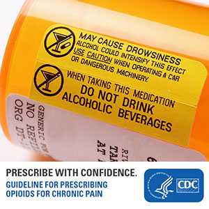 Prescribe with confidence. Guideline for Prescribing Opioids for Chronic Pain. Learn more: www.cdc.gov/drugoverdose