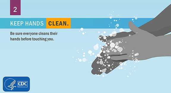 CDC Keep Hands Clean 